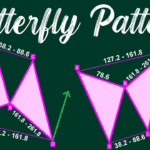 Butterfly Pattern Nedir?